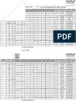 1703073558 - معدلات تخرج 2022-2023 تكميلي