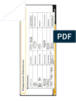 Curso SENSORES - DIAGNOSTICO Y REPASO