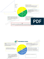 mapas mentais direito previdenciário 2015