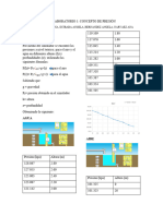 Laboratorio Presion