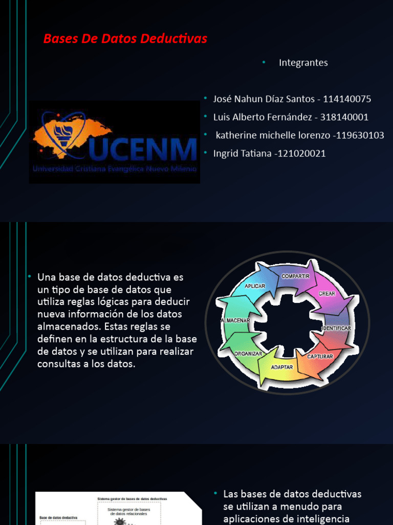 Introducción a Bases de Datos Deductivas | PDF | Bases de datos ...