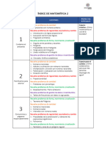 PP22 PDF Ind Mat2