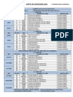 Cartel de Contenidos Raz Matematico