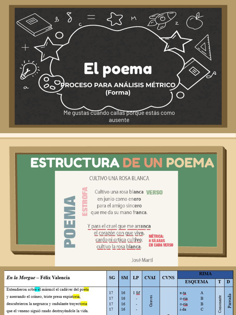 Análisis Métrico y Poético del Poema | PDF | Sílaba | Metro (poesía)