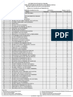 Classificados 1ª Cnh - 7ª Região