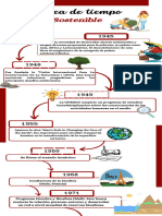 DESARROLLO SOSTENIBLE