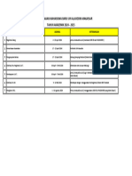 Jadwal Maba 2024 Span Ptki