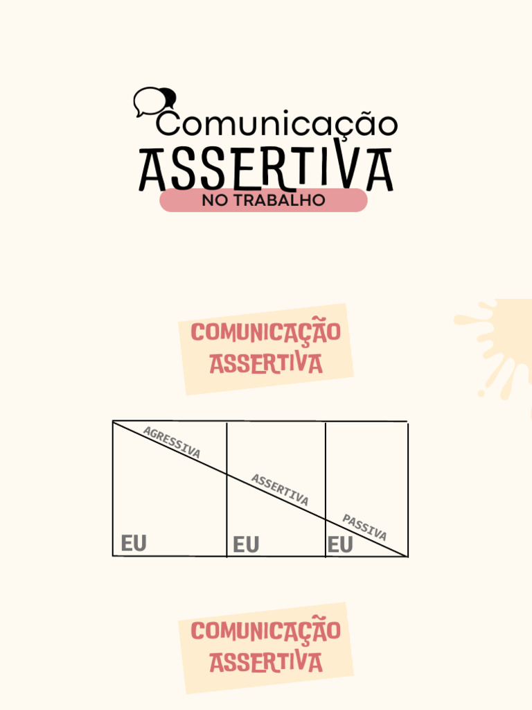 Dinâmica: Slide - Comunicação Assertiva | PDF | Comunicação