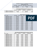 Reaksi Pile Cap STA. 0+000 (20231219)