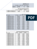 Reaksi Pile Cap STA. 5+300