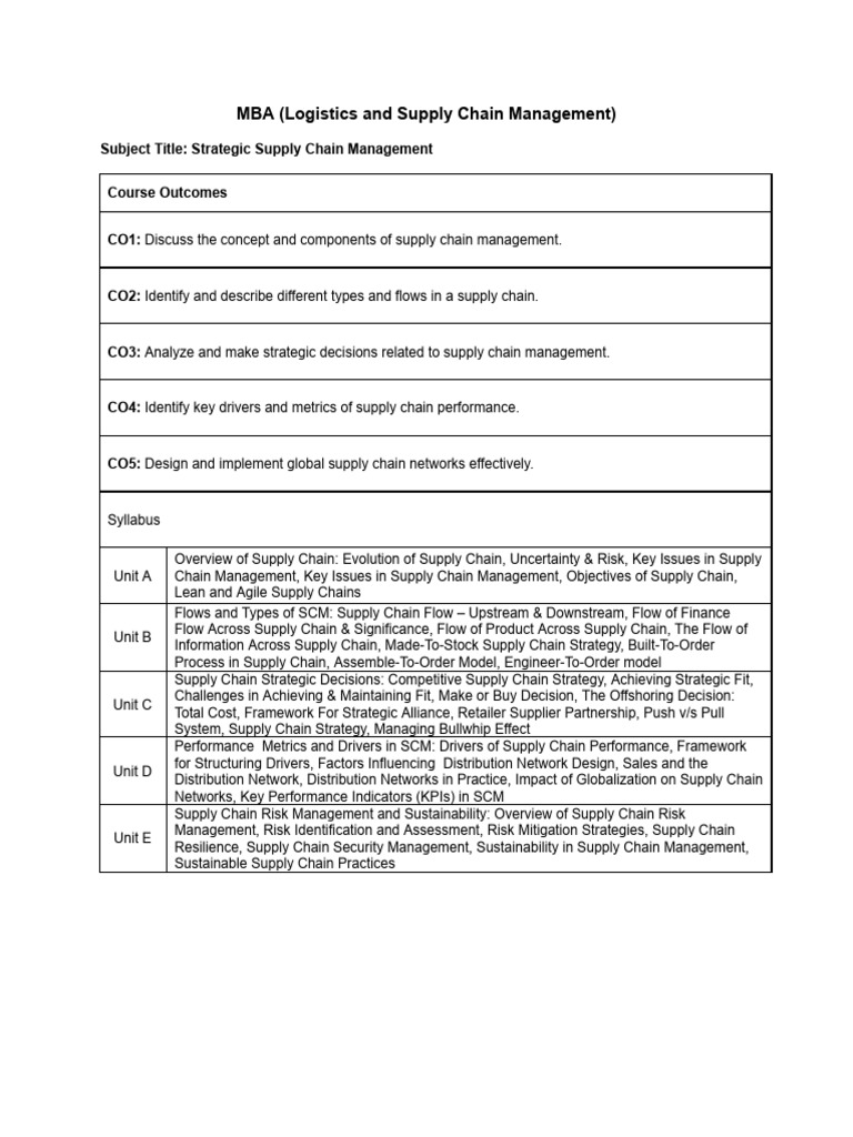 MBA in Logistics and Supply Chain Management | PDF | Warehouse ...