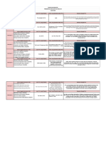 Analisis Film (Psikologi Industri) - Sheet1