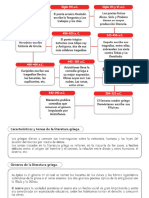 Taller Literatura Griega