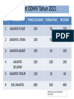 LTFU APBD 2021 Edit Taufik-Halaman-12