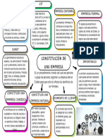 Organizador Grafico Moderno Sencillo Multicolor