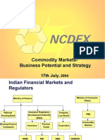 Commodity Markets - Business Potential