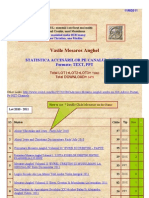 Lot Lucrari SCRIBD 2011