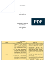 Cuadro Comparativo