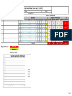 Formato Medición de La Satisfacción Del Cliente