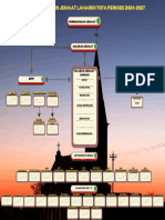 Struktur Majelis Jemaat Gmit Lalahiroi Tofa Periode 2024-2027