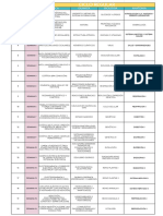 Syllabus Ciencias