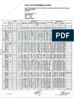 Data Axial Lateral HSC & Ic Final - Abipraya Unri