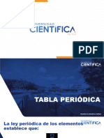 Tabla Periódica - Sem-03 - Sesion-05 - 2021-2