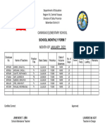 Summary of Absences 2022