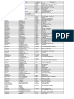 MEDICAMENTOS DOSIS EN PEDIATRÍA Completo-1