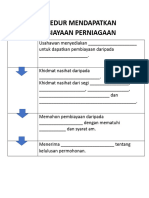 Prosedur Mendapatkan Pembiayaan Perniagaan