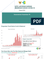 Laporan Harian COVID-19 Per 3 Januari 2024