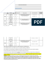 Tarifas HFC b2c Servicios Empaquetados Vigentes