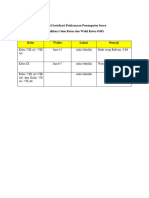 Jadwal Sosialisasi Pelaksanaan Pemungutan Suara