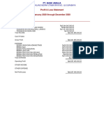 Profit & Loss (Accrual) BANK AMALIA