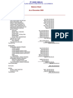 Standard Balance Sheet BANK AMALIA