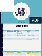 Venue Hotel Rakernas LAFKESPRI