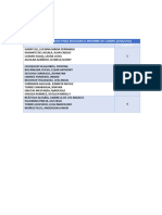 Grupos Formados para Realizar El Informe (Chazuta)