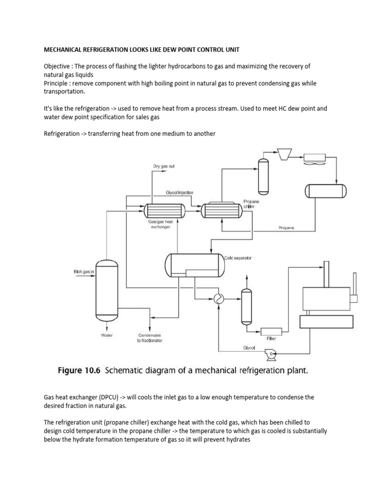 Mechanical Refrigeration Looks Like Dew Point Control Unit | PDF