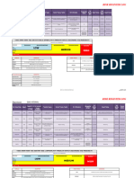 Risk and Opportunities Qms Department 2024