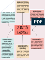 Mapa Conceptual Modelo de Gestión Educativa Estratégica INGRID ALEJANDRA GARCIA HDEZ 2C