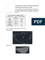 Caracteristicas Del Cucharon