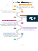 Infografía de Línea de Tiempo Timeline con Años Fechas Multicolor Moderno