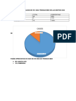 CASO DE VIH TRINIDAD (3)