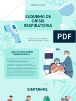 Esquema Crisis Respiratoria