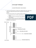 Spectrometry Techniques