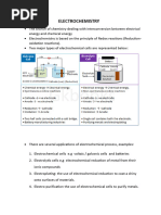 Electrochemistry Latest