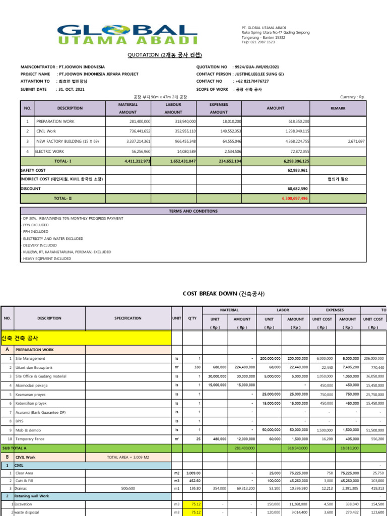Jepara Factory Project Quotation 2021 | PDF | Civil Engineering | Materials