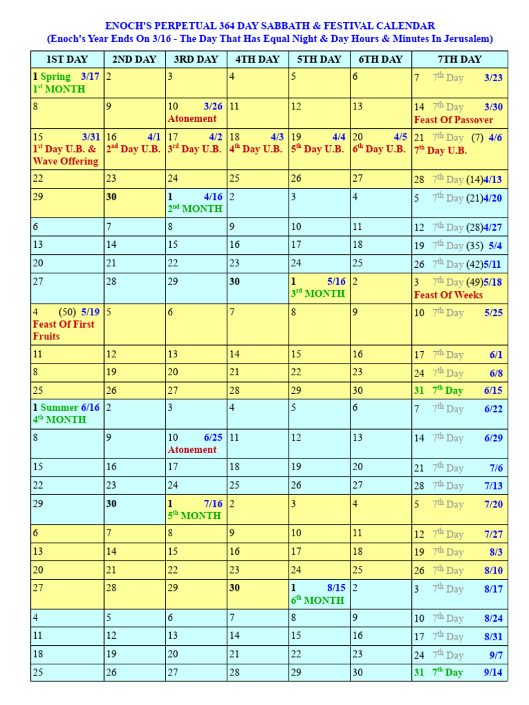 ENOCH CALENDAR 2025 PDF FREE DOWNLOAD WITH HOLIDAYS intelligence overview