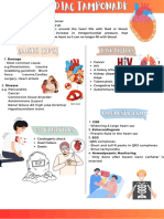 Cardiac Tamponade