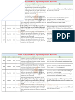 GPSC Study Zone Mains Paper Compilation - Economy: Year Exam Paper Subject Topic Que